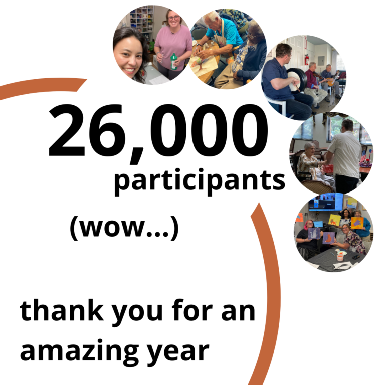 Tidewater Arts Outreach serves record-breaking 26,000 participants in 2023